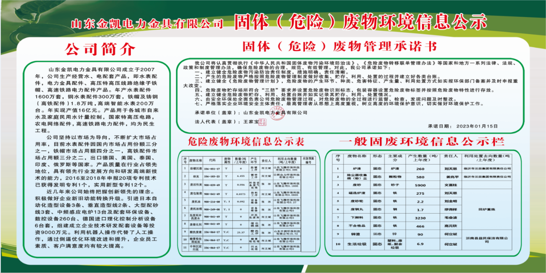 固體（危險）廢物環境信息公示